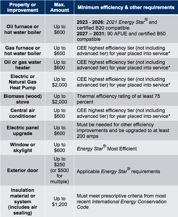 20221230-chart.jpg